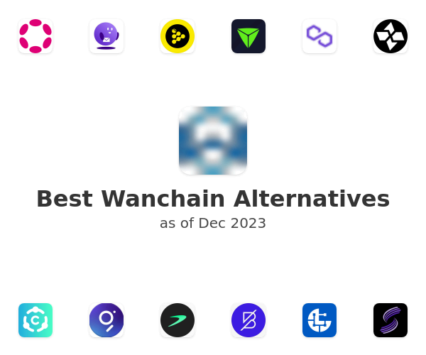 Best Wanchain Alternatives