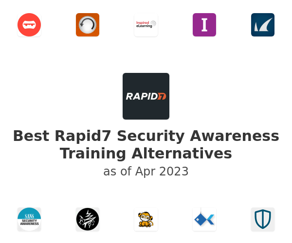 Best Rapid7 Security Awareness Training Alternatives