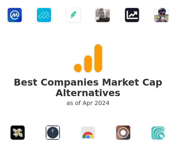 Best Companies Market Cap Alternatives