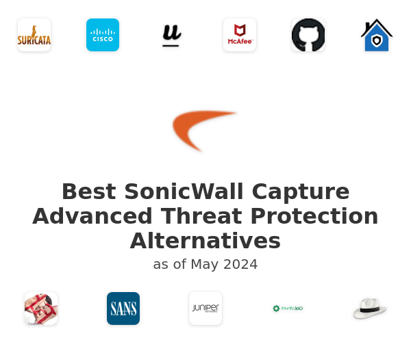 Best SonicWall Capture Advanced Threat Protection Alternatives