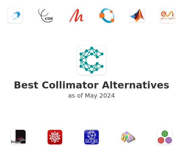 Best Collimator Alternatives