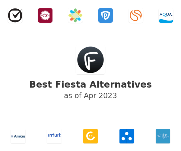 Best Fiesta Alternatives