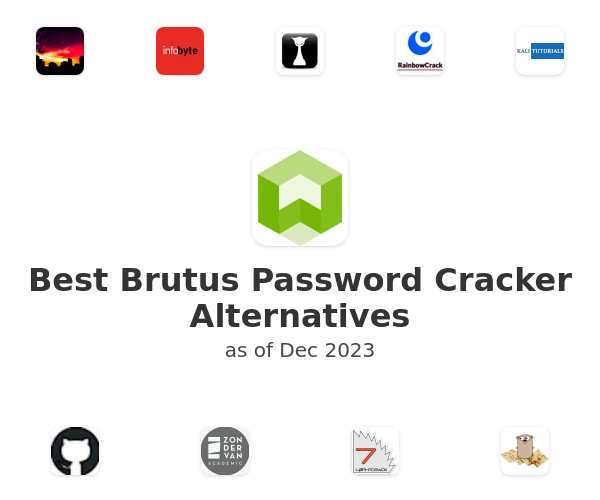 Best Brutus Password Cracker Alternatives
