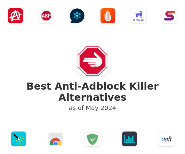 Best Anti-Adblock Killer Alternatives