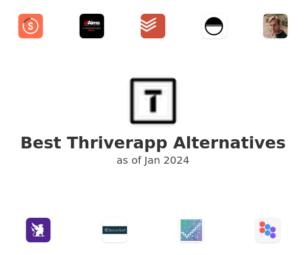 Best Thriverapp Alternatives