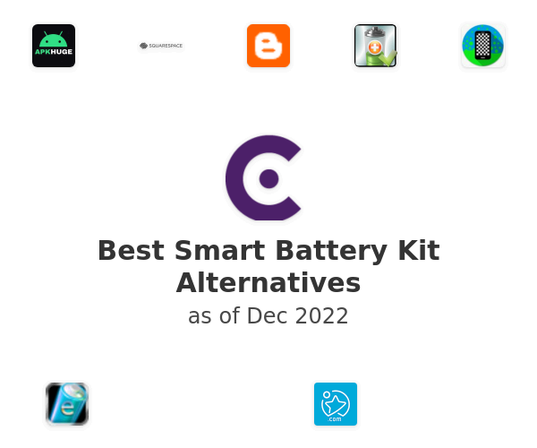 Best craftstrom.com Smart Battery Kit Alternatives