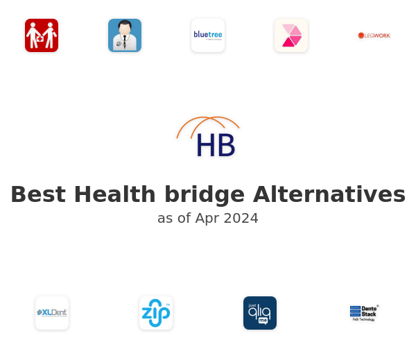 Best Health bridge Alternatives