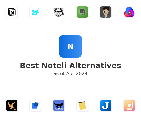 Best Noteli Alternatives