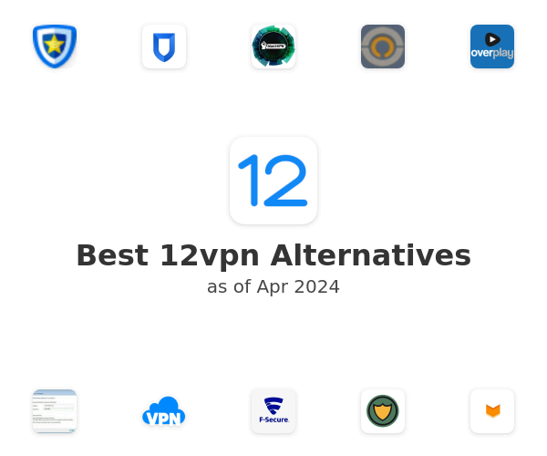 Best 12vpn Alternatives