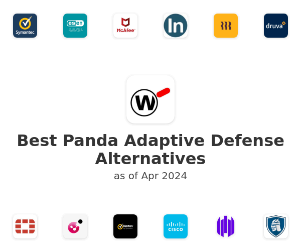 Best Panda Adaptive Defense Alternatives