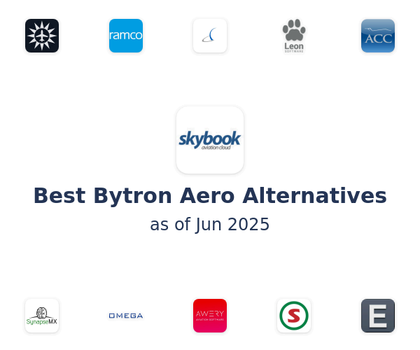 Best Bytron Aero Alternatives