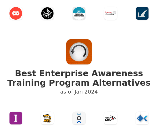 Best Enterprise Awareness Training Program Alternatives