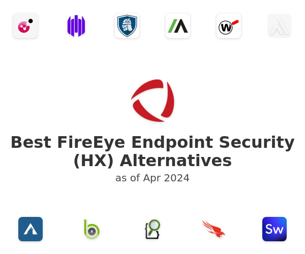 Best FireEye Endpoint Security (HX) Alternatives