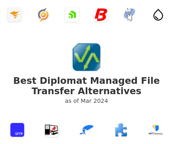 Best Diplomat Managed File Transfer Alternatives