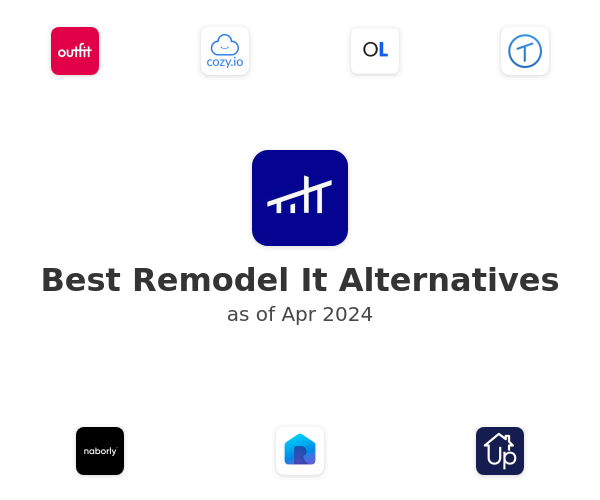 Best Remodel It Alternatives