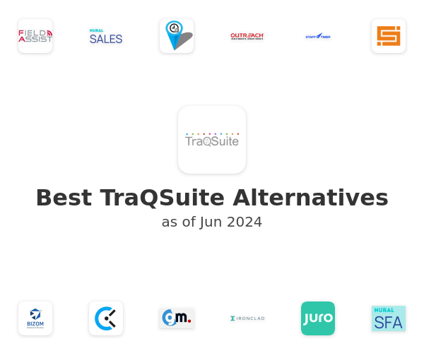 Best TraQSuite Alternatives