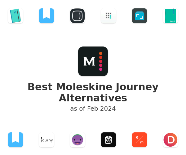 Best Moleskine Journey Alternatives