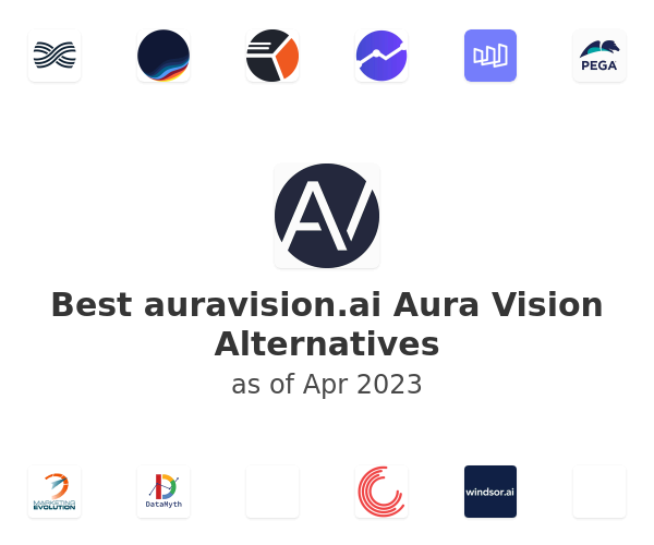 Best auravision.ai Aura Vision Alternatives