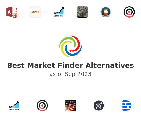 Best Market Finder Alternatives