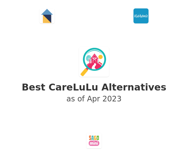 Best CareLuLu Alternatives