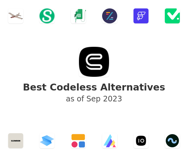 Best Codeless Alternatives