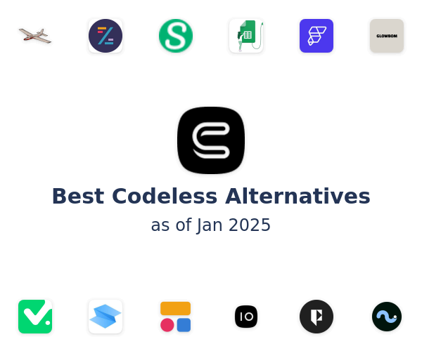 Best Codeless Alternatives