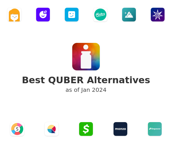 Best QUBER Alternatives