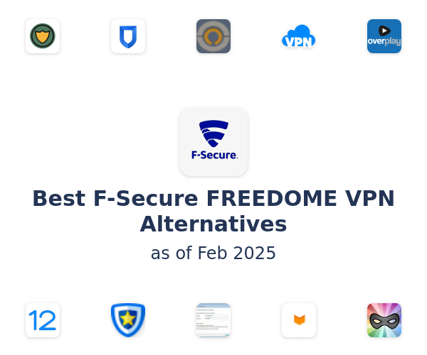 Best F-Secure FREEDOME VPN Alternatives