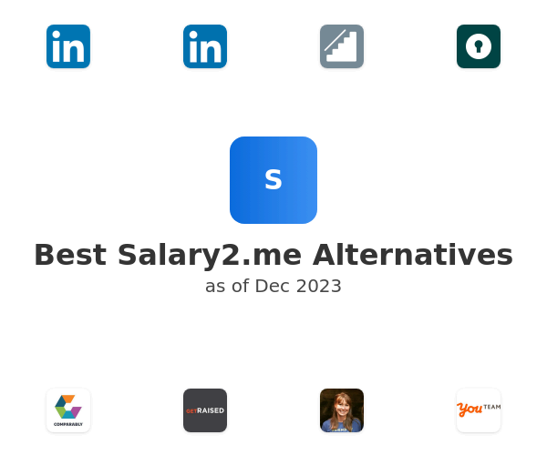 Best Salary2.me Alternatives