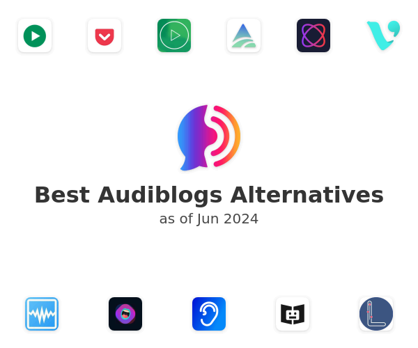 Best Audiblogs Alternatives