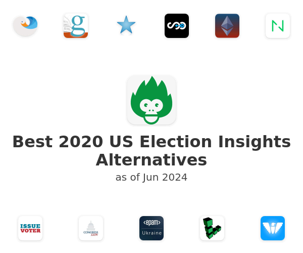 Best 2020 US Election Insights Alternatives