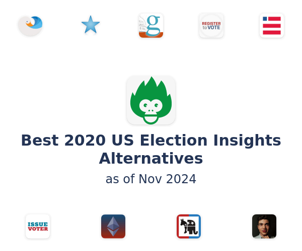 Best 2020 US Election Insights Alternatives