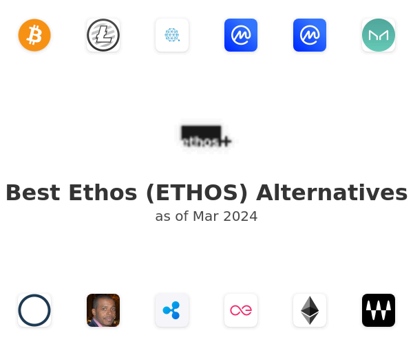 Best Ethos (ETHOS) Alternatives