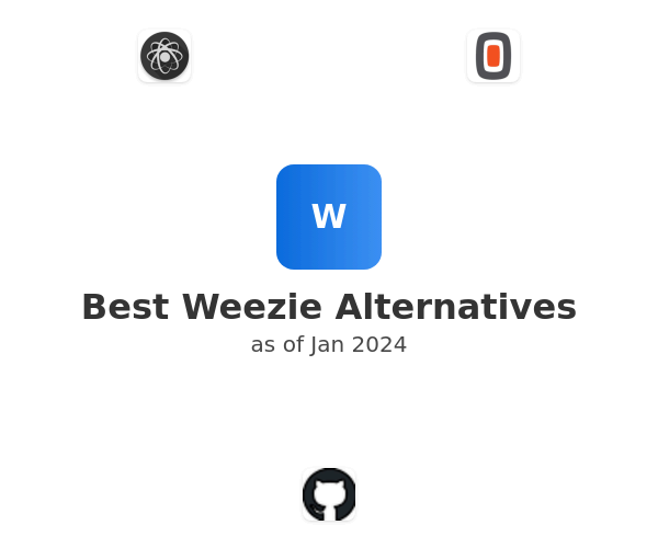 Best Weezie Alternatives