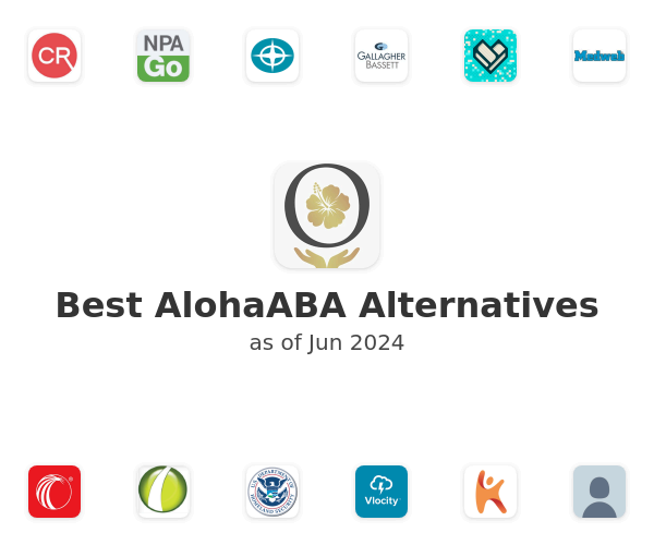 Best AlohaABA Alternatives