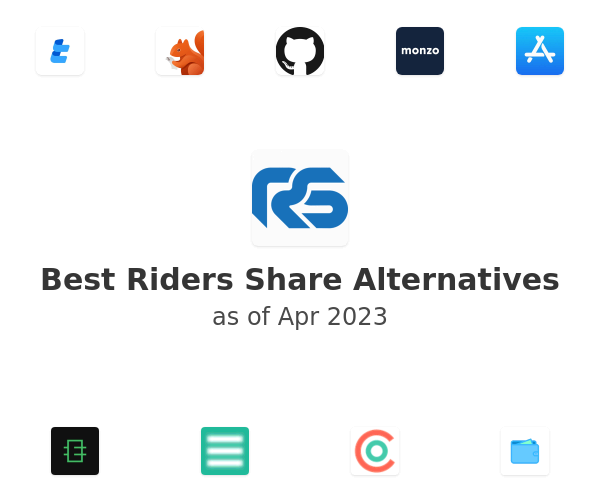 Best Riders Share Alternatives