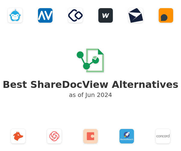 Best ShareDocView Alternatives