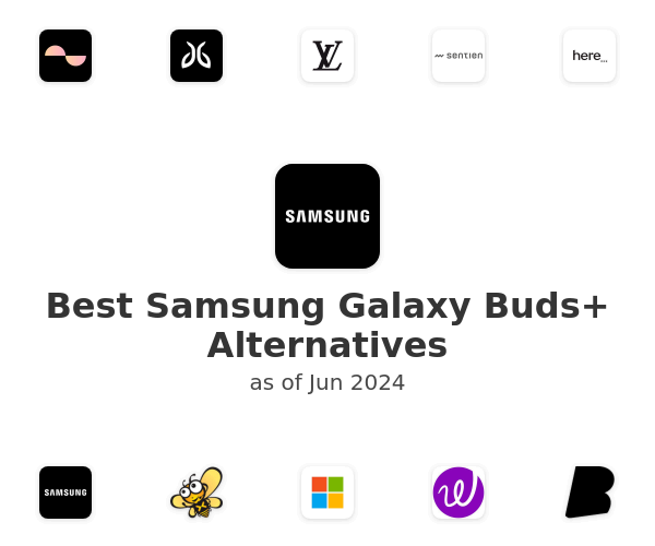 Best Samsung Galaxy Buds+ Alternatives