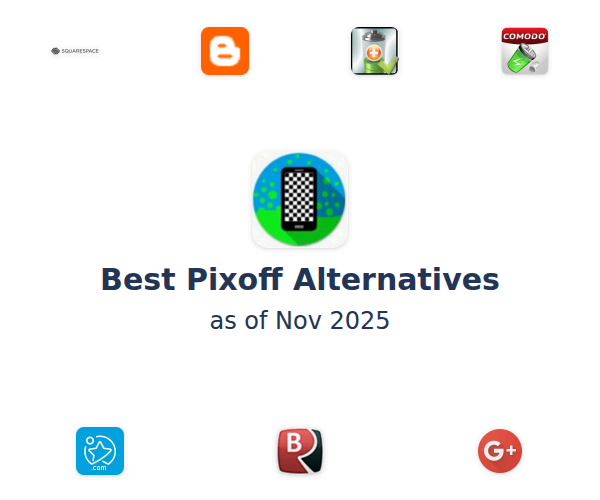 Best Pixoff Alternatives