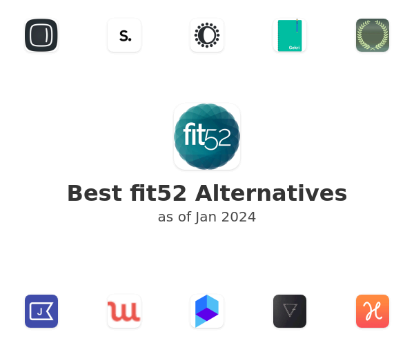 Best fit52 Alternatives
