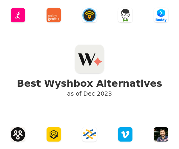 Best Wyshbox Alternatives