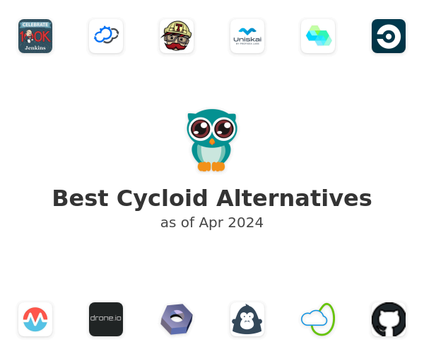 Best Cycloid Alternatives