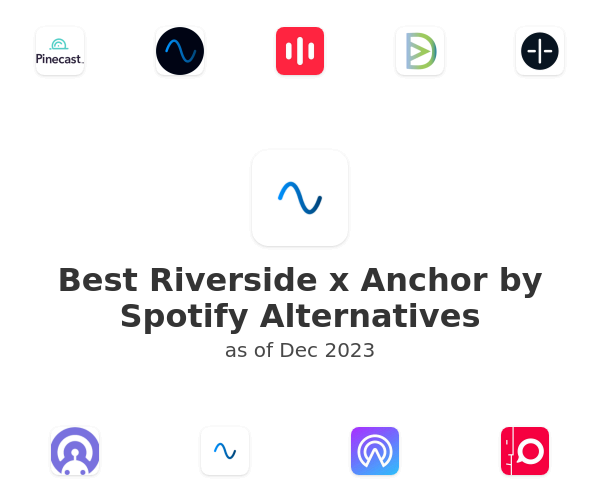 Best Riverside x Anchor by Spotify Alternatives