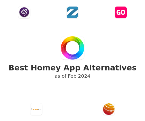 Best Homey App Alternatives