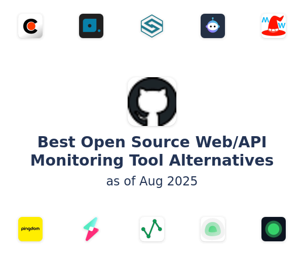 Best Open Source Web/API Monitoring Tool Alternatives