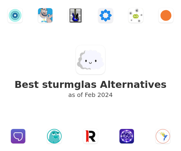 Best sturmglas Alternatives