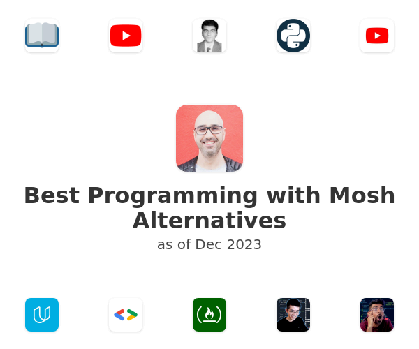 Best Programming with Mosh Alternatives