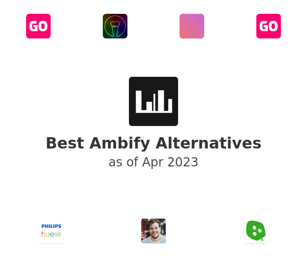 Best Ambify Alternatives