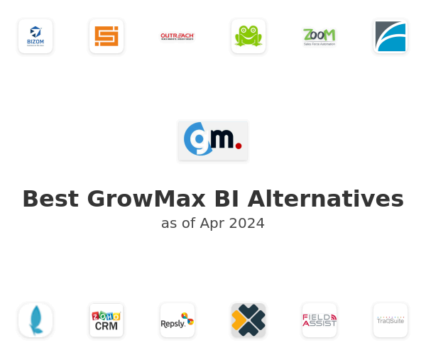 Best GrowMax BI Alternatives