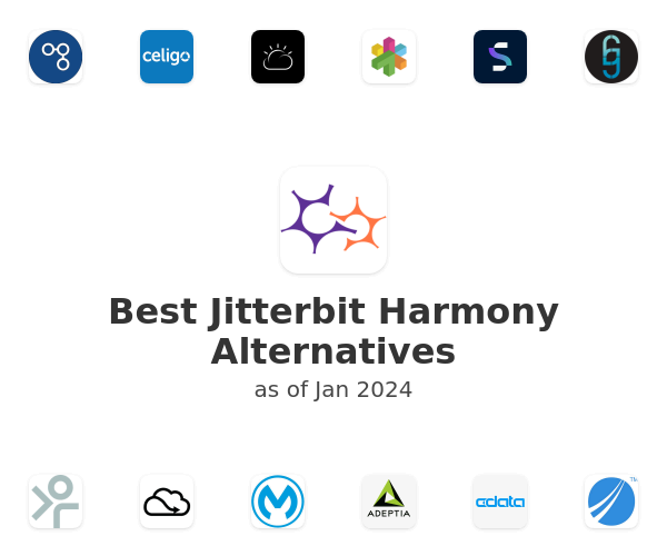 Best Jitterbit Harmony Alternatives